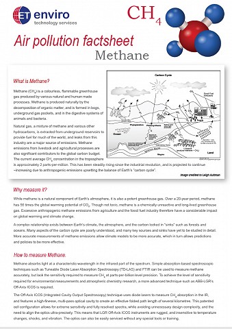 Methane image