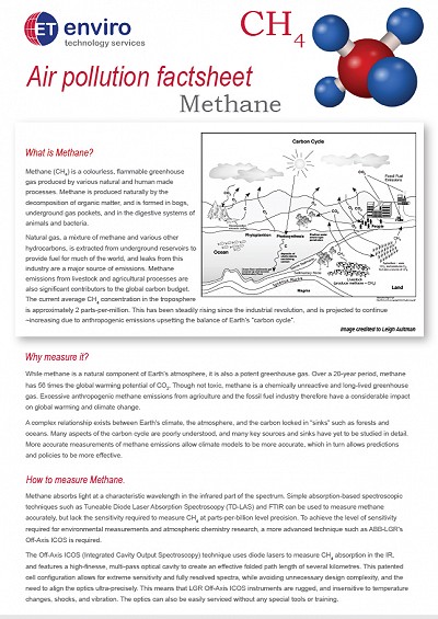 Air Pollution Factsheet - Methane