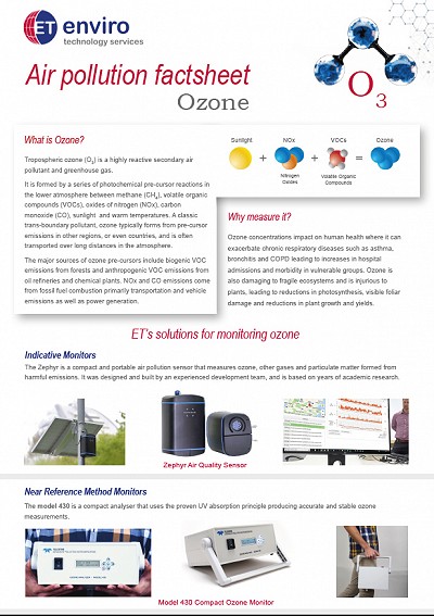 Air Pollution Factsheet - Ozone