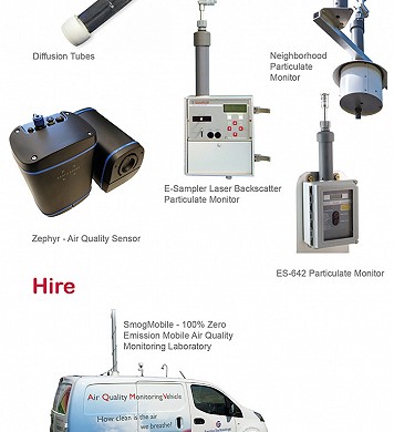 Sensors for purchase or hire
