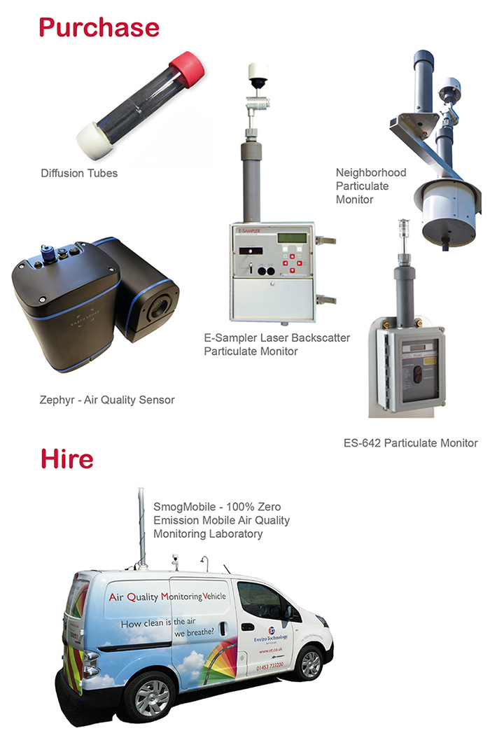 Sensors for purchase or hire