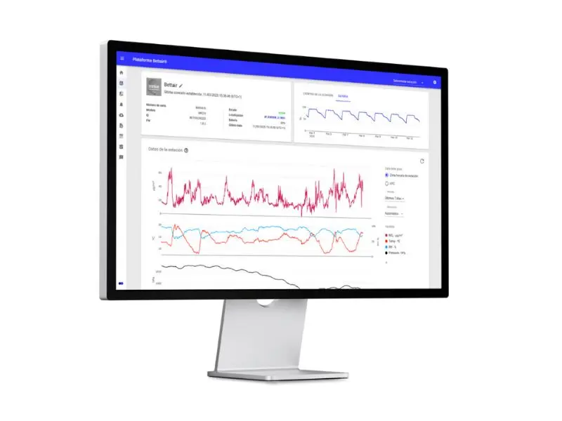 Bettair node